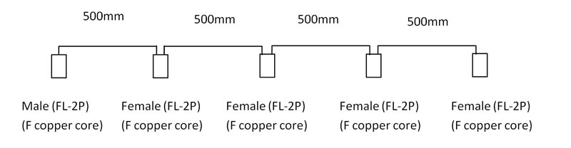 2.0m LED/Transformer Power Cable (12V), 1M-4F  -19.684-KERDN.com