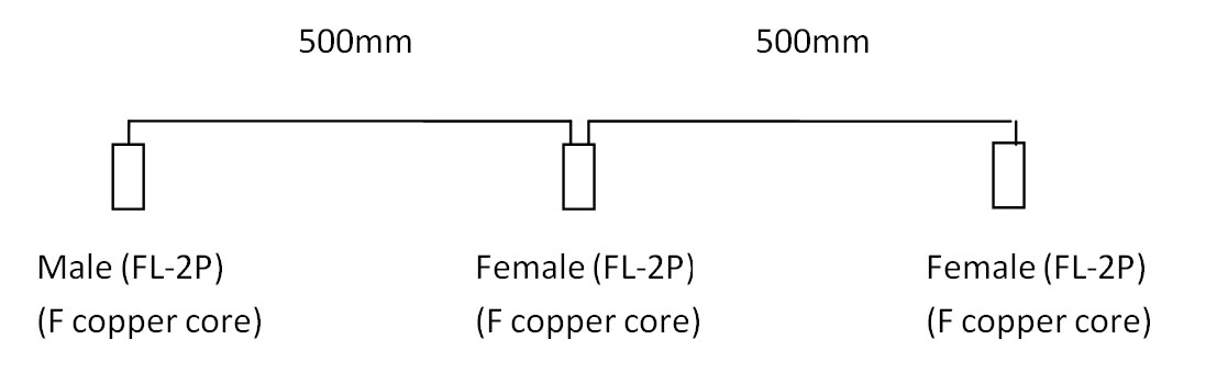 1.0m Transformer to Light cable (12V)  -19.682-KERDN.com